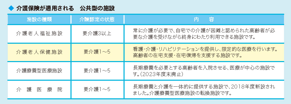 超強化型老健 運営方針 – 介護保険 超強化型老健 種類 – 介護部門|医療法人社団 千春会 – AMYD